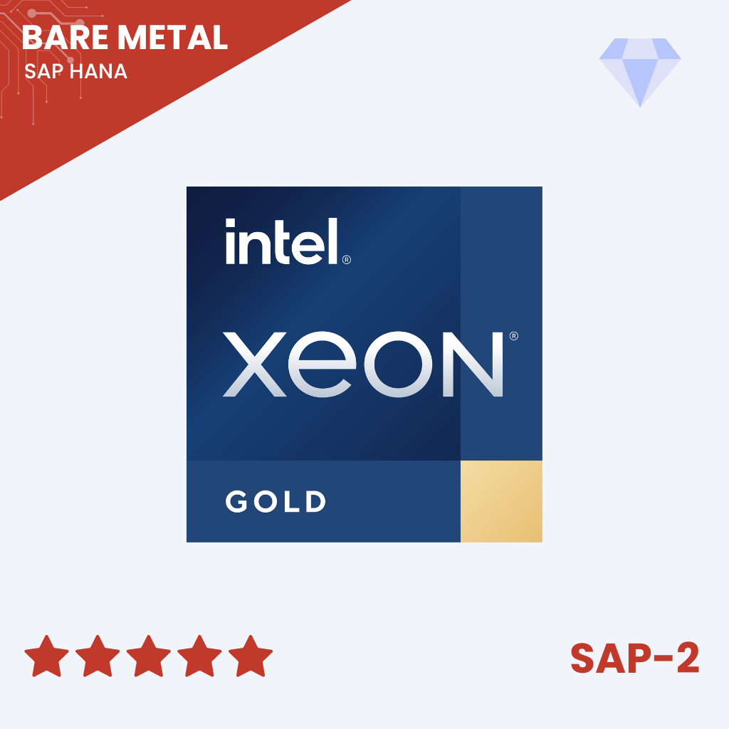 Dual Intel Xeon Gold 6242R - 40c/80t - 3.1GHz/4.1GHz